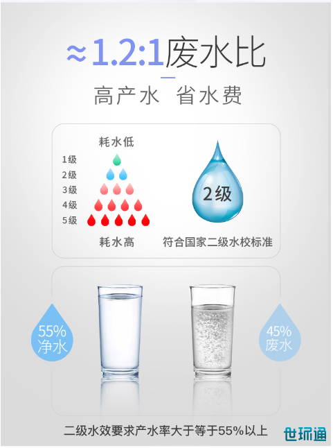 5企业微信截图_16025895764223