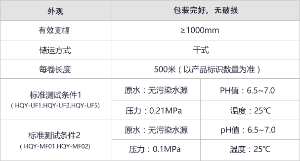 膜片产品标准